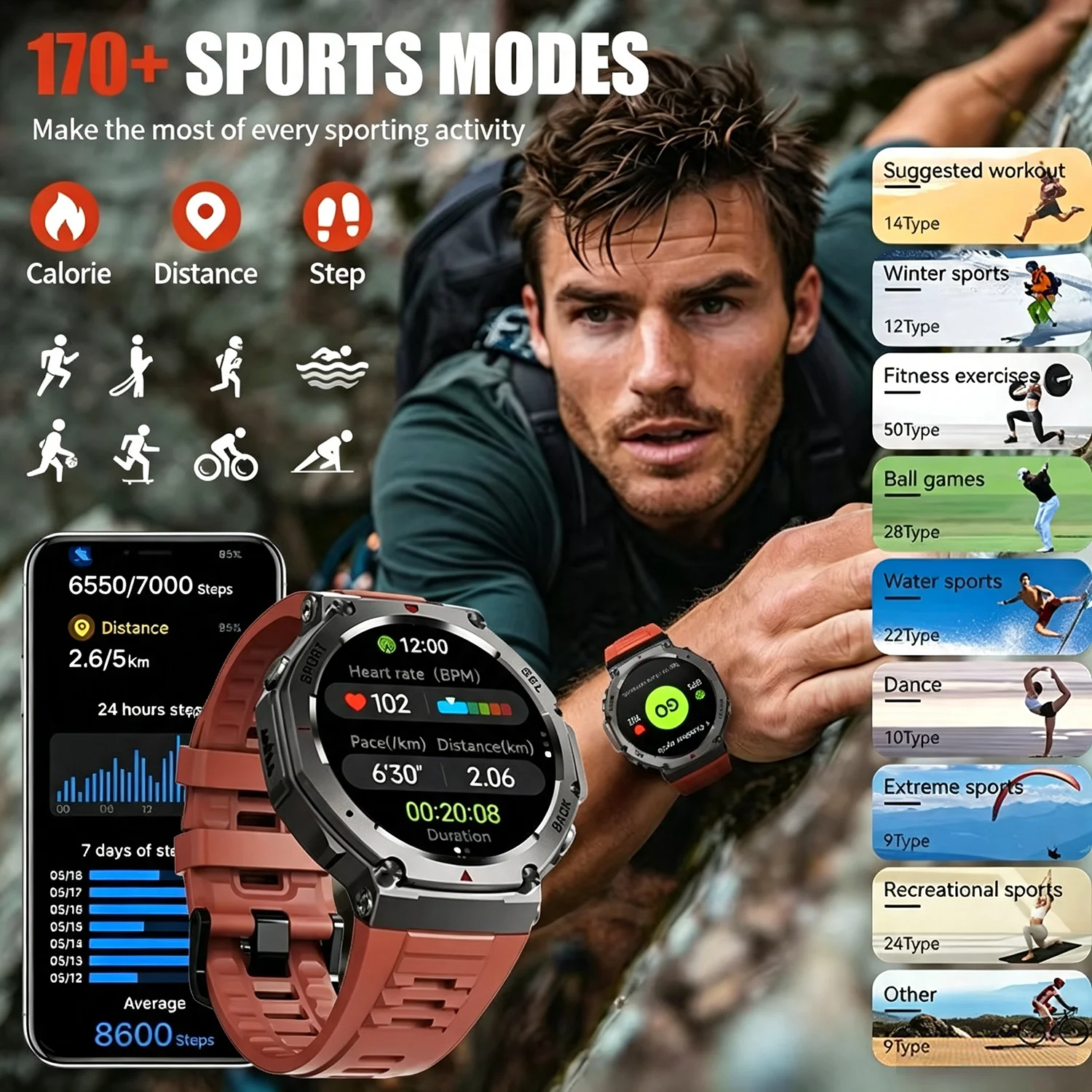 Relógio Inteligente Masculino  - Japanese Active Lifestyle avaliação e preço